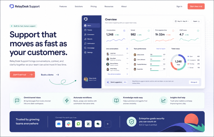 RelayDesk Support website concept