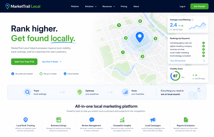 MarketTrail Local website concept